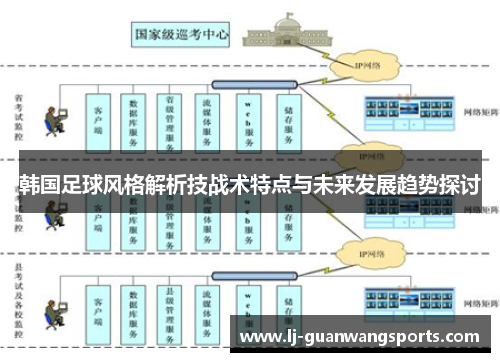 韩国足球风格解析技战术特点与未来发展趋势探讨